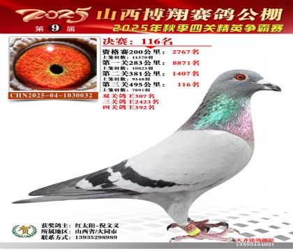 山西博翔决赛116名