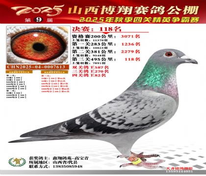 山西博翔决赛118名