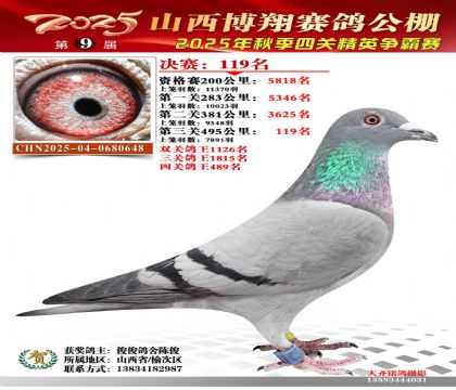 山西博翔决赛119名