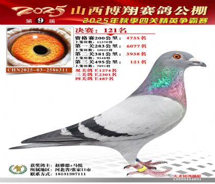 山西博翔决赛121名