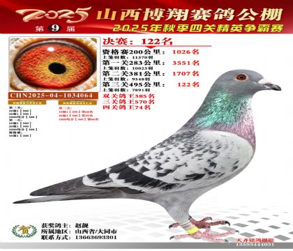 山西博翔决赛122名