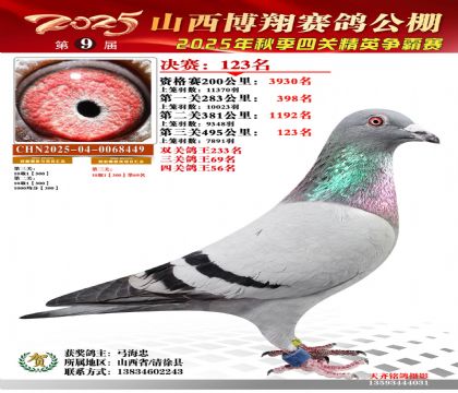 山西博翔决赛123名