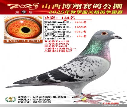 山西博翔决赛124名