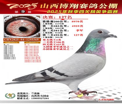 山西博翔决赛127名(双关鸽王4名)