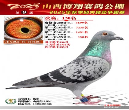 山西博翔决赛130名