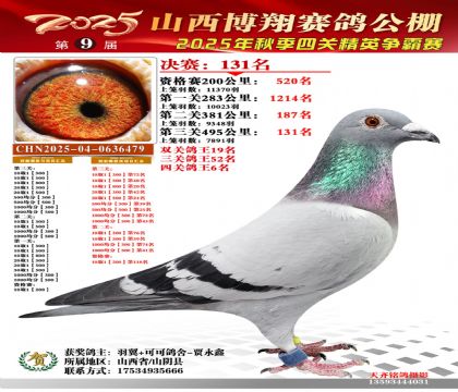 山西博翔决赛131名