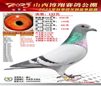 山西博翔决赛132名