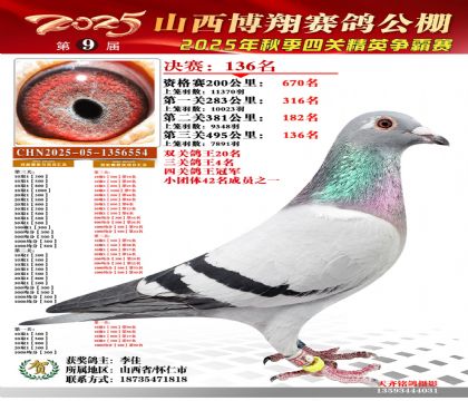 山西博翔决赛136名(三关鸽王4名)