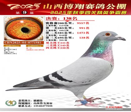 山西博翔决赛138名