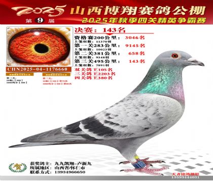 山西博翔决赛143名