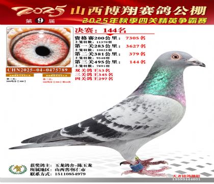 山西博翔决赛144名