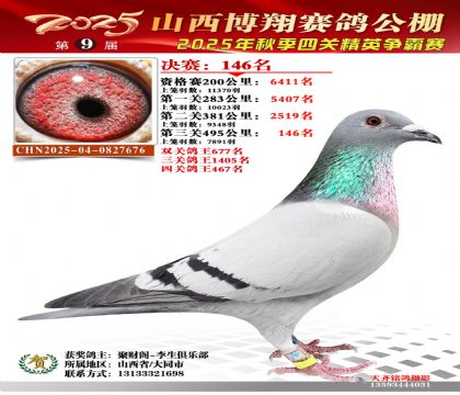 山西博翔决赛146名