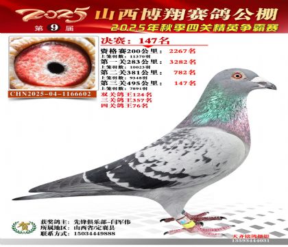 山西博翔决赛147名