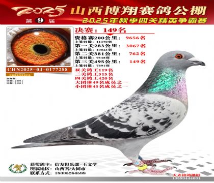 山西博翔决赛149名