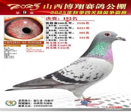 山西博翔决赛152名