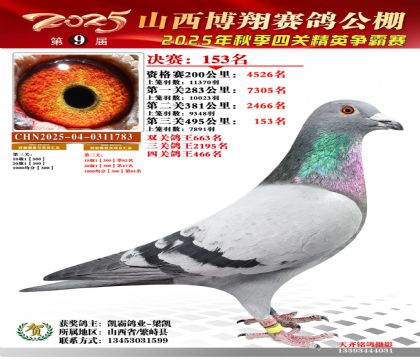 山西博翔决赛153名