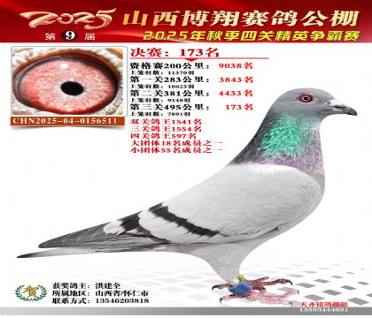 山西博翔决赛173名