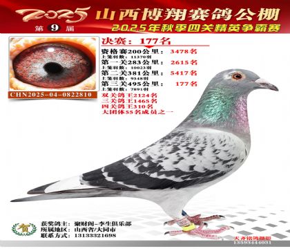 山西博翔决赛177名