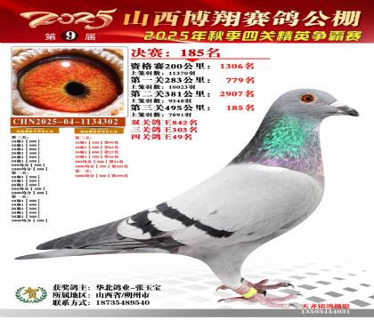 山西博翔决赛185名