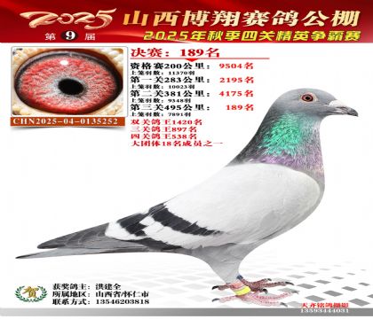 山西博翔决赛189名