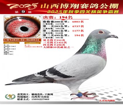 山西博翔决赛194名