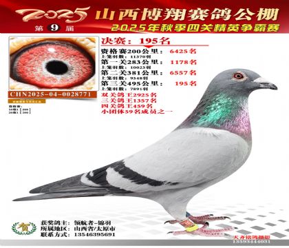 山西博翔决赛195名