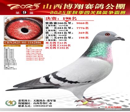 山西博翔决赛198名