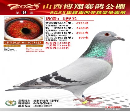 山西博翔决赛199名