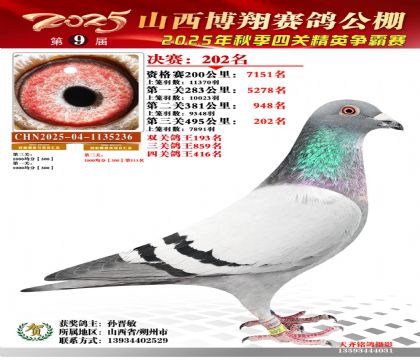 山西博翔决赛202名