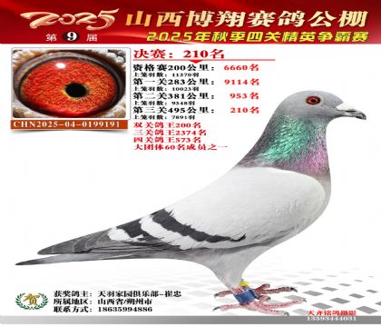 山西博翔决赛210名