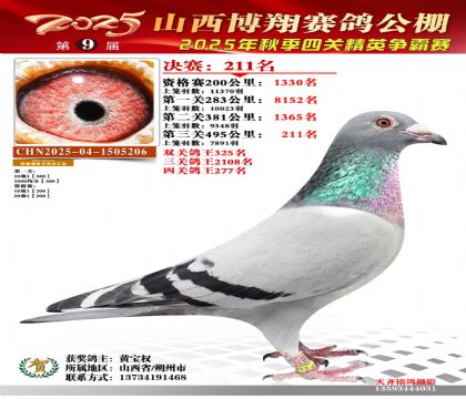 山西博翔决赛211名