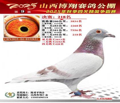 山西博翔决赛218名