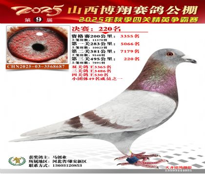 山西博翔决赛220名