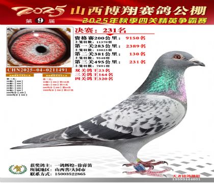 山西博翔决赛231名