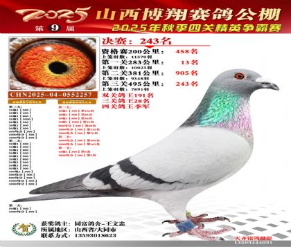 山西博翔决赛243名