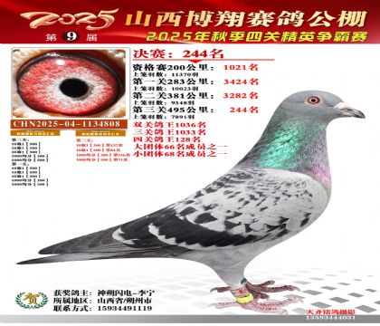 山西博翔决赛244名