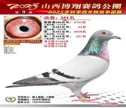 山西博翔决赛251名