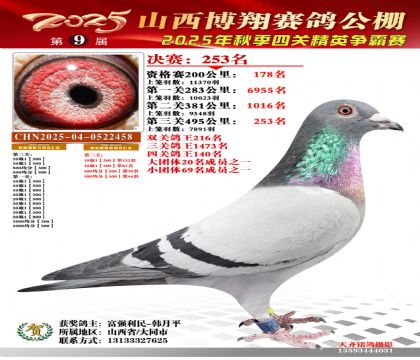 山西博翔决赛253名