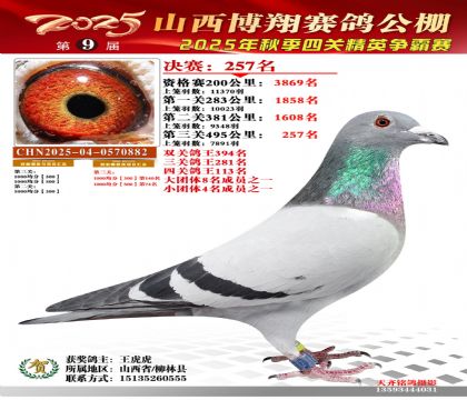 山西博翔决赛257名