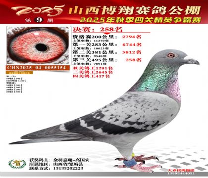 山西博翔决赛258名