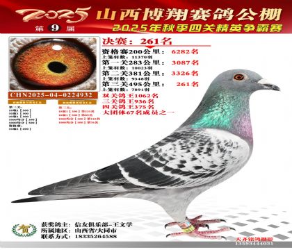 山西博翔决赛261名