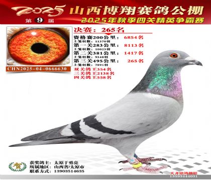 山西博翔决赛265名