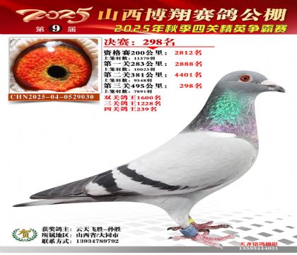 山西博翔决赛298名