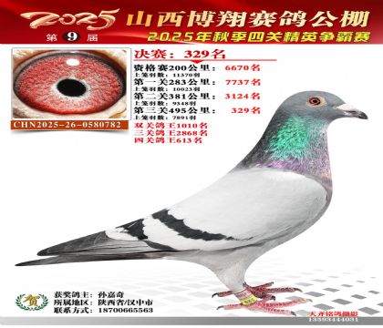 山西博翔决赛329名