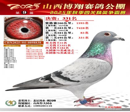 山西博翔决赛331名