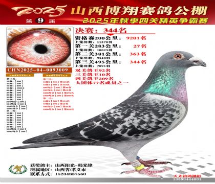 山西博翔决赛344名(三关鸽王10名)