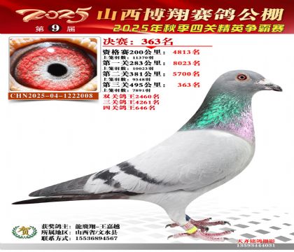 山西博翔决赛363名