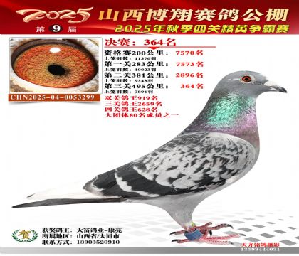 山西博翔决赛364名