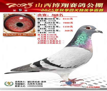 山西博翔决赛368名