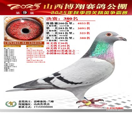 山西博翔决赛380名